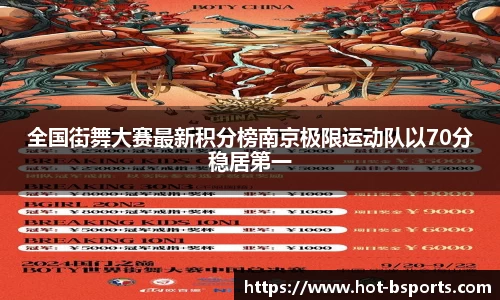 全国街舞大赛最新积分榜南京极限运动队以70分稳居第一