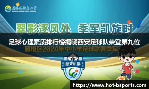 足球心理素质排行榜揭晓西安足球队荣登第九位