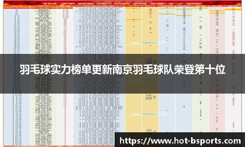羽毛球实力榜单更新南京羽毛球队荣登第十位
